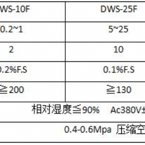 营养土打包机