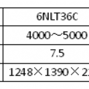 6NLT51(36)C气动砻谷机